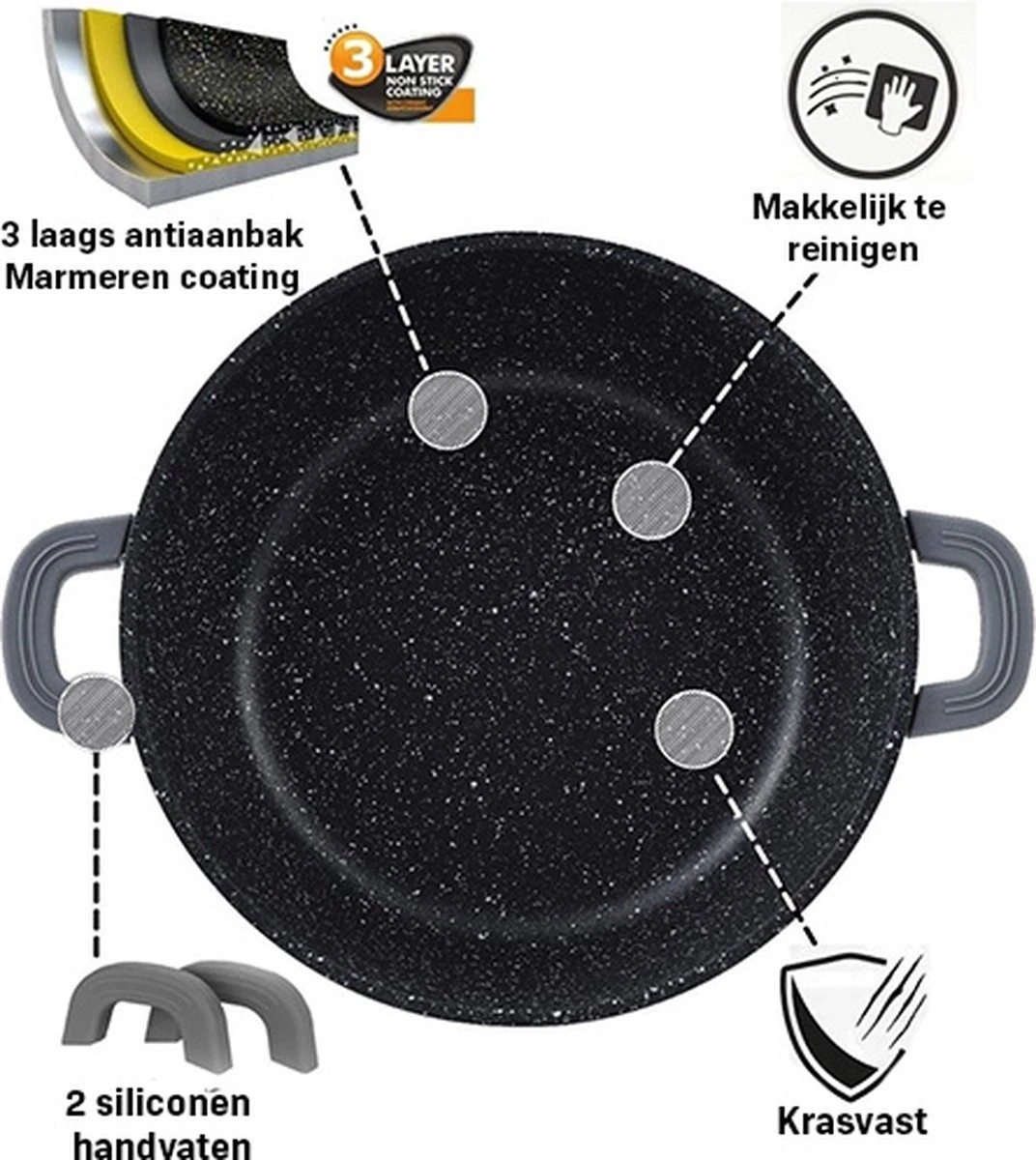 Cheffinger 28cm Lage Kookpot / Braadpan - CF-SC28 4 Cheffinger 28cm Lage Kookpot / Braadpan - CF-SC28 - Afbeelding 4