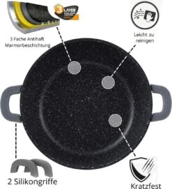 Cheffinger 28cm Kookpot / Braadpan - CF-DC28 -Huis Keuken 1089x1200