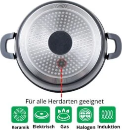 Cheffinger 28cm Kookpot / Braadpan - CF-DC28 -Huis Keuken 1120x1200 10
