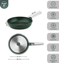 Westinghouse Performance Series - Koekenpan Inductie 28cm - Groen - Geschikt Voor Alle Warmtebronnen Inclusief Inductie En Ovenbestendig -Huis Keuken 1120x1200 7