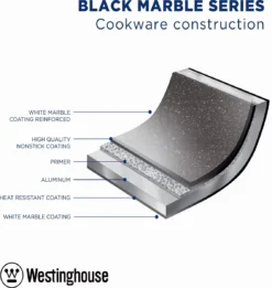 Westinghouse Koekenpan Inductie - Ø 28 Cm - Zwart Marmer - Speciale Editie -Huis Keuken 1134x1200 5