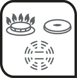 Tefal Cook Right Pannenkoekenpan - Ø 25 Cm ( Niet Voor Inductie) -Huis Keuken 1191x1200 3