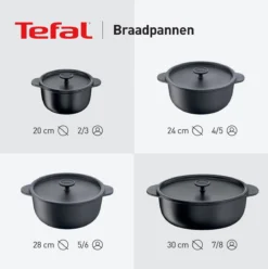 Tefal Trattoria Braadpan - Ø24 Cm -Huis Keuken 1194x1200 1