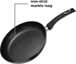 Premium Inductie Koekenpannenset - 3 Delig - Keramisch - Ø 20, 24 & 28 Cm - Braadpan - Zwart -Huis Keuken 1200x1010