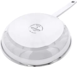 Demeyere Classico 3 RVS Koekenpan – Koekenpan Inductie - 24 Cm – PTFE-vrij -Huis Keuken 1200x1056 1