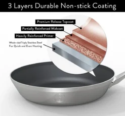 Saveur Selects Voyage Series - Triply RVS Koekenpan Inductie - 20cm - Anti Aanbak - Levenslange Garantie 11 Saveur Selects Voyage Series - Triply RVS Koekenpan Inductie - 20cm - Anti Aanbak - Levenslange Garantie -Huis Keuken 1200x1118 1