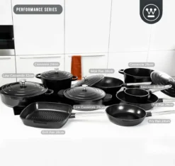 Westinghouse Performance Series - Koekenpan Inductie 28cm - Zwart - Geschikt Voor Alle Warmtebronnen Inclusief Inductie En Ovenbestendig -Huis Keuken 1200x1138 3