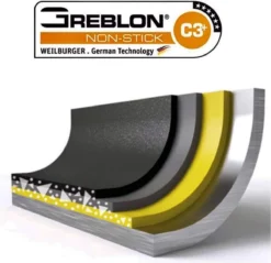 Huis Keuken -Huis Keuken 1200x1159 1