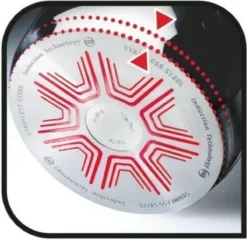 Tefal Ultimum Koekenpan 24 Cm - Met Thermo-spot -Huis Keuken 1200x1165 1