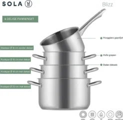 Sola Pannenset Blizz - 4 Delig - Ø Cm - Zilver - RVS - Sandwichbodem -Huis Keuken 1200x1166 1