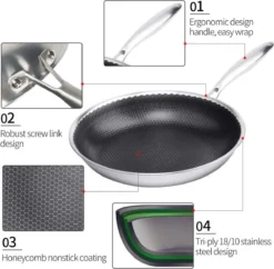 Honingraat Heavy Duty Anti-aanbak Koekenpan - Steelpan - Wok - Met Deksel 30 Cm - Gas - Elektrisch - Inductie - Oven -Huis Keuken 1200x1177