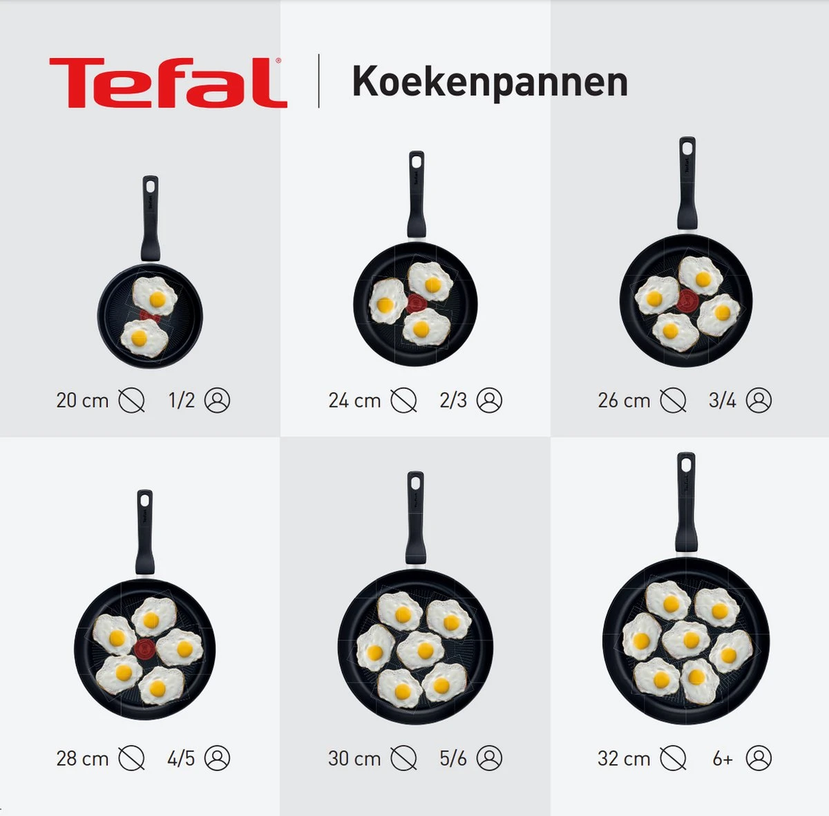 Tefal Easy Chef Koekenpan - Ø 24 Cm 2 Tefal Easy Chef Koekenpan - Ø 24 Cm - Afbeelding 2