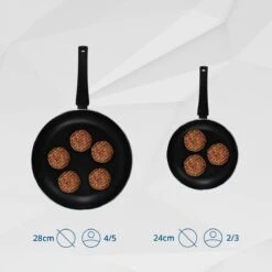 Miller Hapjespan Inductie 28cm - Alle Warmtebronnen - Anti Aanbaklaag -Huis Keuken 1200x1200 1222