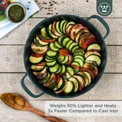 Westinghouse Performance Series - Hapjespan Inductie Met Deksel - 32cm Sauteerpan - Oven Geschikt - Groen -Huis Keuken 1200x1200 1228