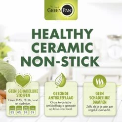 GreenPan Barcelona Infinity Pro Hapjespan Met Deksel 30cm - Zwart - Inductie - PFAS-vrij 26 GreenPan Barcelona Infinity Pro Hapjespan Met Deksel 30cm - Zwart - Inductie - PFAS-vrij -Huis Keuken 1200x1200 1243