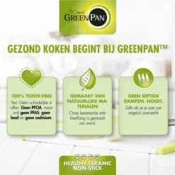 GreenPan Brussels Hapjespan Met Deksel - Ø24 Cm - Keramisch - Inductie -Huis Keuken 1200x1200 1295