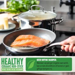 GreenChef Profile Plus Kookpan - 24cm - Inductie -Huis Keuken 1200x1200 13