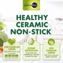 GreenPan Cambridge Hapjespan Met Deksel 28cm - Zwart - Inductie - PFAS-vrij -Huis Keuken 1200x1200 1301