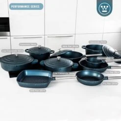 Westinghouse Performance Series - Grillpan Inductie 28cm - Luxe Grillpan - Blauw - Steakpan - Geschikt Voor Alle Warmtebronnen Inclusief Inductie En Ovenbestendig -Huis Keuken 1200x1200 1377