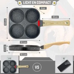 W&Z® Pannenkoekenpan Inductie - Pancake Pan - Omeletpan - Omeletmaker -Eierpan- Anti Aanbak - 4 Vakjes -Huis Keuken 1200x1200 1408