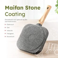 Merkloos Pancake Pan - Omeletpan - Eierpan - Anti Aanbaklaag - PFAS Vrij - Pancake Maker - Geschikt Voor Alle Warmtebronnen - Inductie Pannen -Huis Keuken 1200x1200 1432