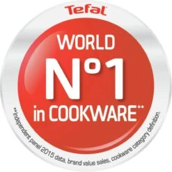 Tefal Cook Right Pannenkoekenpan - Ø 25 Cm ( Niet Voor Inductie) -Huis Keuken 1200x1200 1449
