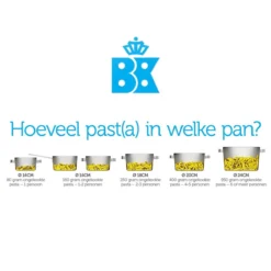 BK Conical Glas Pannenset - 4-delig - Glazen Deksels -Huis Keuken 1200x1200 183