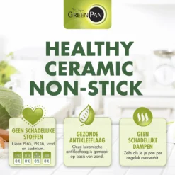 GreenPan Mayflower Wok - Ø 28 Cm - Keramisch - Inductie -Huis Keuken 1200x1200 225