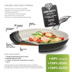 GreenPan Brussels Infinity Pro Wokpan - Ø 28 Cm - Zwart 13 GreenPan Brussels Infinity Pro Wokpan - Ø 28 Cm - Zwart -Huis Keuken 1200x1200 297