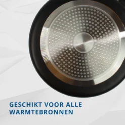 Miller Keramische Wokpan Inductie Ø 28 Cm - Alle Warmtebronnen - Anti Aanbaklaag 11 Miller Keramische Wokpan Inductie Ø 28 Cm - Alle Warmtebronnen - Anti Aanbaklaag -Huis Keuken 1200x1200 319