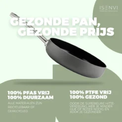 ISENVI Murray Combideal - Keramische Koekenpannen - RVS Grepen -Huis Keuken 1200x1200 591
