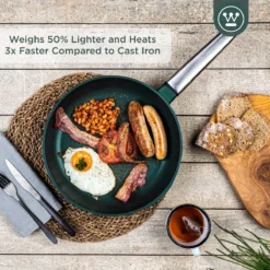 Westinghouse Pannenset - Performance Series Koekenpan 24cm + Koekenpan 28cm - Groen - Koekenpannenset 2-delig - Geschikt Voor Alle Warmtebronnen Inclusief Inductie -Huis Keuken 1200x1200 618