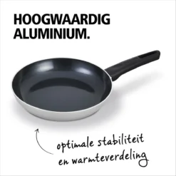 BRABANTIA INDU+ Koekenpan - Keramische Antiaanbaklaag - Ø 24 Cm - Inductie - Pfas Vrij 12 BRABANTIA INDU+ Koekenpan - Keramische Antiaanbaklaag - Ø 24 Cm - Inductie - Pfas Vrij -Huis Keuken 1200x1200 931