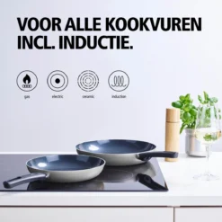 BRABANTIA INDU+ Koekenpan - Keramische Antiaanbaklaag - Ø 24 Cm - Inductie - Pfas Vrij 13 BRABANTIA INDU+ Koekenpan - Keramische Antiaanbaklaag - Ø 24 Cm - Inductie - Pfas Vrij -Huis Keuken 1200x1200 932