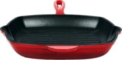Cdealsz® Grillpan Gietijzer - Inductie - Rood - 28 Cm -Huis Keuken 1200x597 8