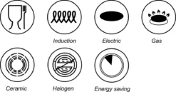Premium Inductie Koekenpannenset - 3 Delig - Keramisch - Ø 20, 24 & 28 Cm - Braadpan - Zwart -Huis Keuken 1200x629 2