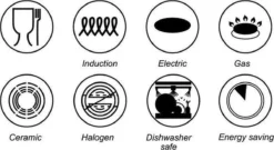 Herenthal Royal HT-CBS1010M - Pannenset - 10 Delig - Marmeren Coating - Met Glazen Deksels - Inductie - Brons Koper 7 Herenthal Royal HT-CBS1010M - Pannenset - 10 Delig - Marmeren Coating - Met Glazen Deksels - Inductie - Brons Koper -Huis Keuken 1200x656 1