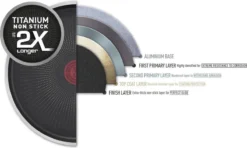 Tefal XL Force Wokpan - Ø 28 Cm - Niet Geschikt Voor Inductie -Huis Keuken 1200x717