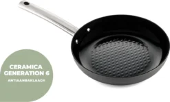 ISENVI Murray Combideal - Keramische Koekenpannen - RVS Grepen -Huis Keuken 1200x723 1