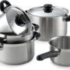 BK Karaat+ Pannenset - 5-delig - RVS – Geschikt Voor Alle Warmtebronnen