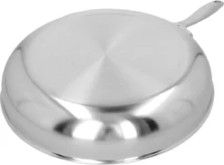 Demeyere Industry 5 RVS Koekenpan – Koekenpan Inductie – 28 Cm – PTFE-vrij 10 Demeyere Industry 5 RVS Koekenpan – Koekenpan Inductie – 28 Cm – PTFE-vrij -Huis Keuken 1200x885
