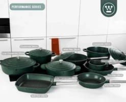 Westinghouse Performance Series Braadpan Inductie - 24cm Kookpan - Oven Geschikt - Groen -Huis Keuken 1200x965
