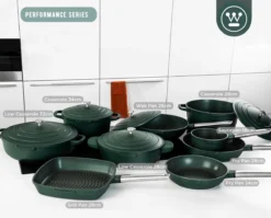 Westinghouse Performance Series - Koekenpan Inductie 28cm - Groen - Geschikt Voor Alle Warmtebronnen Inclusief Inductie En Ovenbestendig -Huis Keuken 1200x965 3