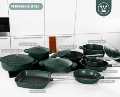 Westinghouse Performance Series - Hapjespan Inductie Met Deksel - 32cm Sauteerpan - Oven Geschikt - Groen -Huis Keuken 1200x965 5