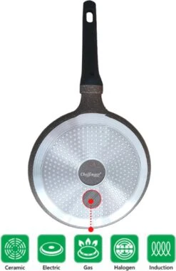 Cheffinger Pannenkoekenpan - Antiaanbaklaag - Krasbestendig - 28cm -Huis Keuken 778x1200 1