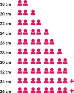 Sola Braadpan Fair Cooking - Ø 20 Cm - Zwart/wit - Aluminium - Antiaanbaklaag -Huis Keuken 965x1200 6